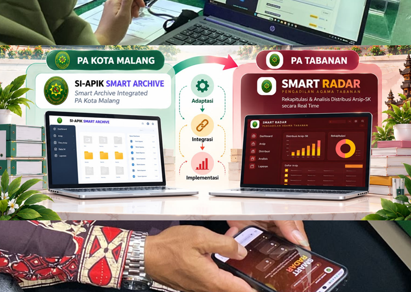 Dobrak Batas Wilayah! Inovasi Unggulan SI-APIK Resmi Direplikasi Pa Tabanan Menjadi "Smart Radar"